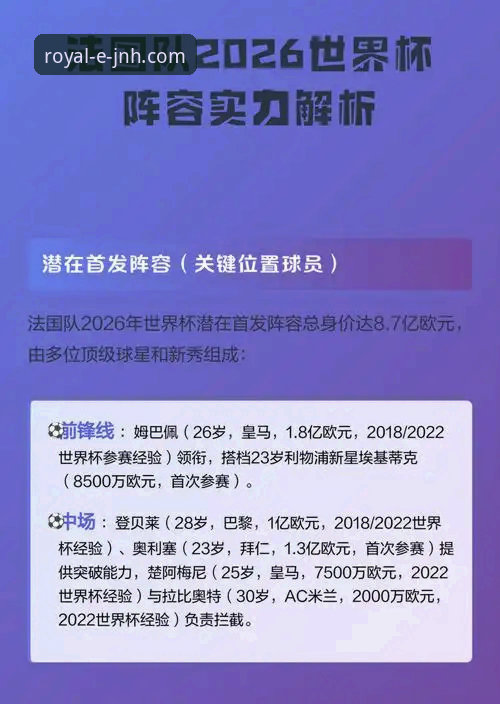金年会官方正版入口安装失败 2026世界杯10大球星深度解析:在金年会体育见证传奇最后一舞